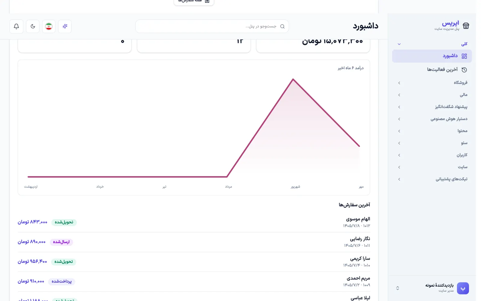 لوحة Sima ومنشئ الصفحات