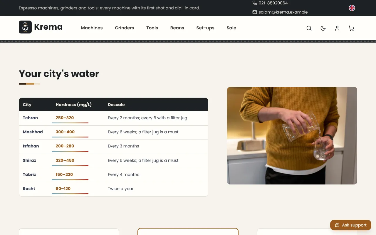 The buyer's city water, the machine's life