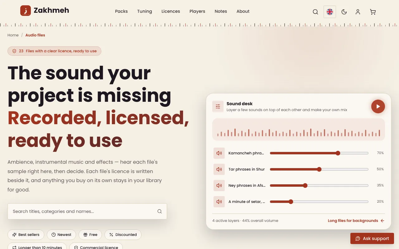 Packs by instrument, filtered by licence and length